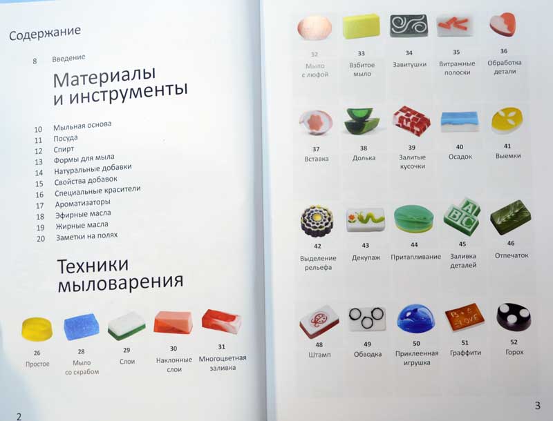 Домашнее Мыло Только Натуральные Добавки В Корнилова Домашнее Мыло Только Натуральные Добавки В Корнилова