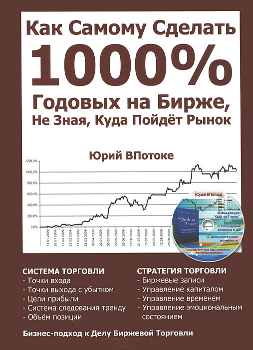 Как сделать 1000% на бирже Как сделать 1000% на бирже