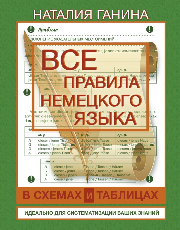 Все цвета немецкого языка Все цвета немецкого языка