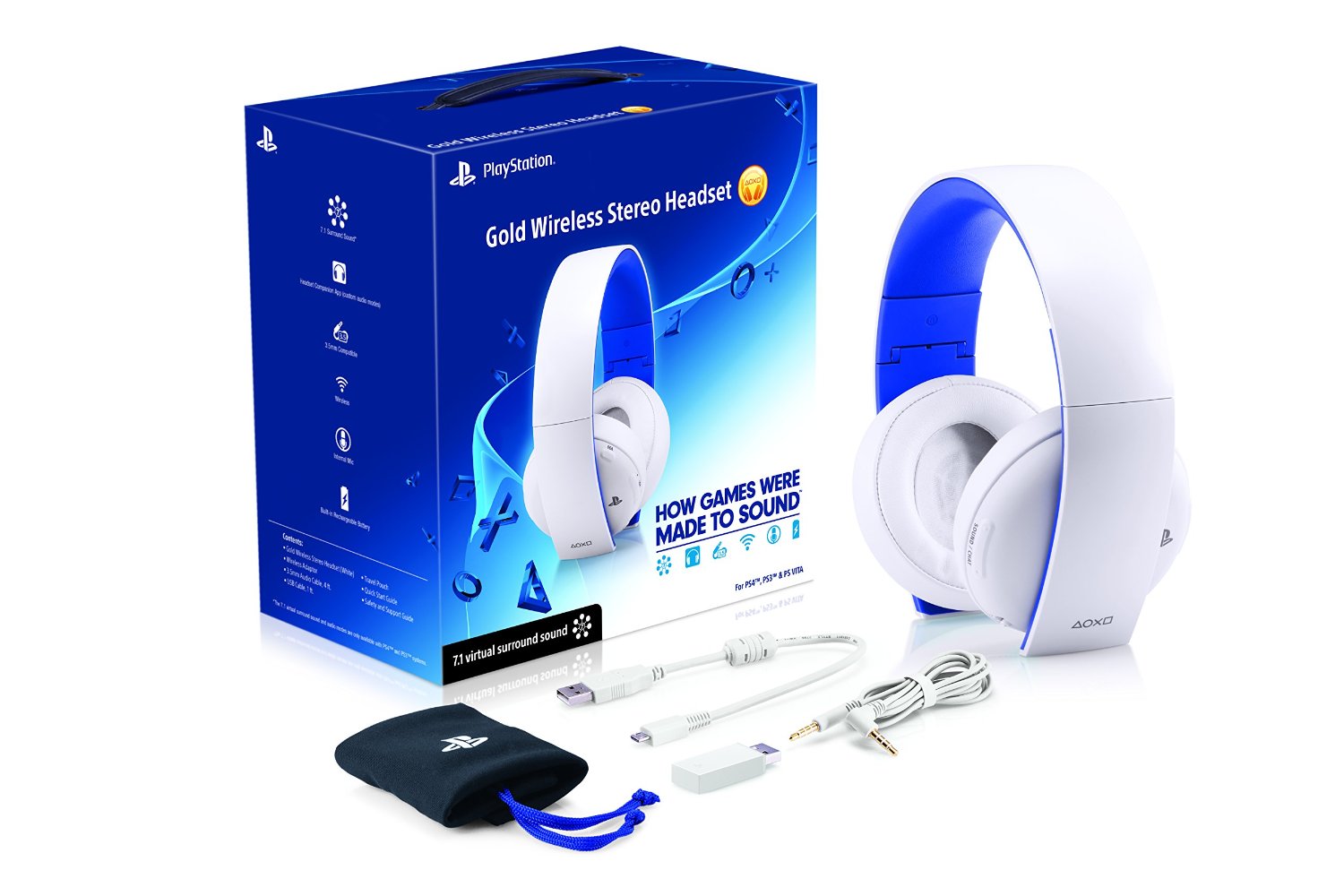 Гарнитура SONY Gold White Wireless Stereo Headset 7.1 (PC, PS3, PS4