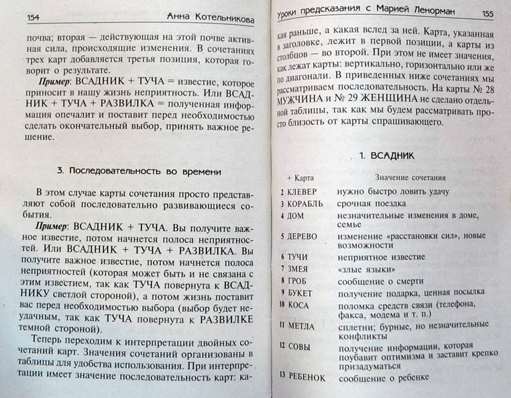Уроки предсказания с Марией Ленорман — Анна Котельникова купить книгу ...