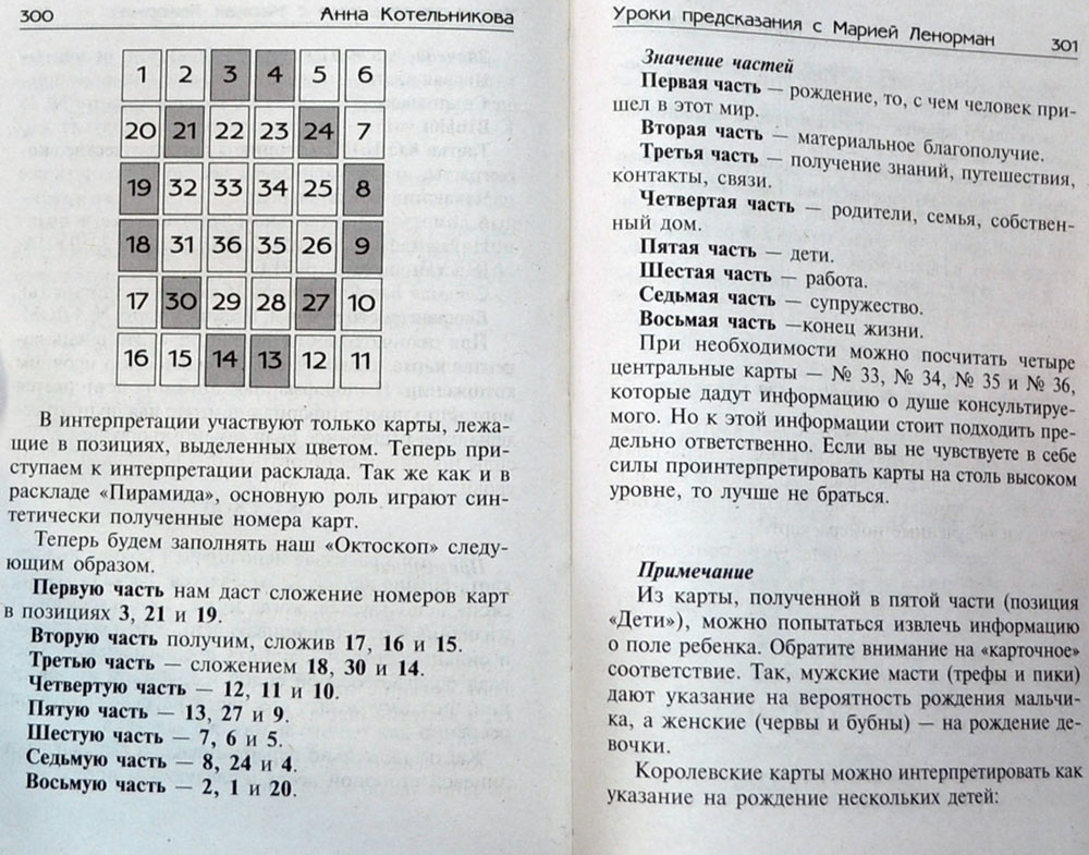Уроки предсказания с Марией Ленорман — Анна Котельникова купить книгу ...