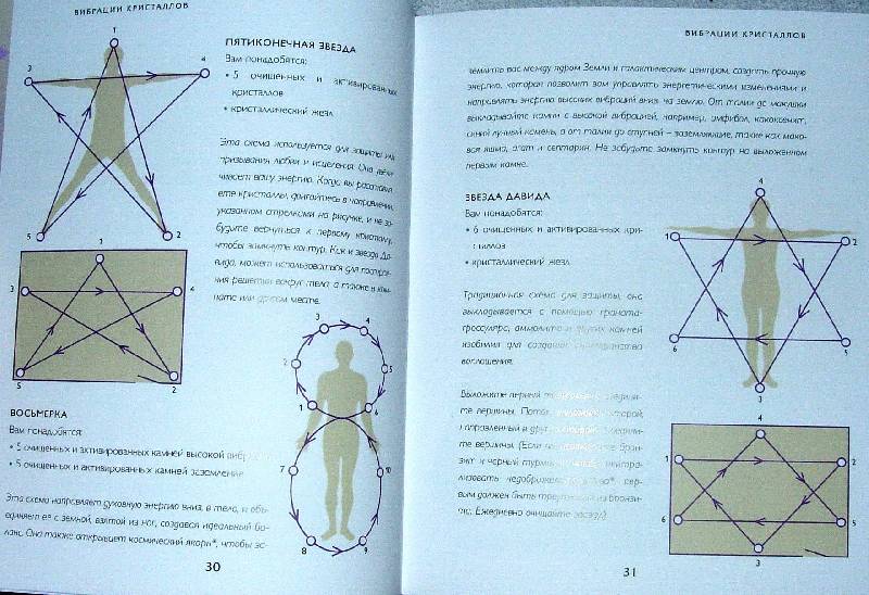 Магический кристалл. Книга 2. Более 200 целительных камней — Холл Джуди ...