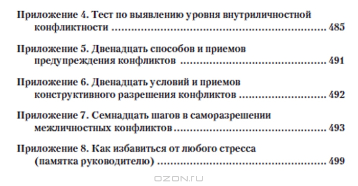 Учебник Для Вузов Конфликтология А.Я. Анцупов Бесплатно скачать ...