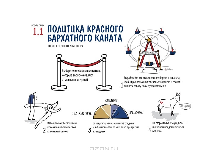 МАЙКЛ ПОРТ НЕТ ОТБОЯ ОТ КЛИЕНТОВ СКАЧАТЬ БЕСПЛАТНО МАЙКЛ ПОРТ НЕТ ОТБОЯ ОТ КЛИЕНТОВ СКАЧАТЬ БЕСПЛАТНО