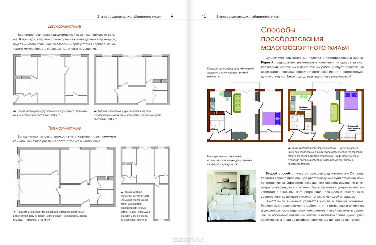 Электронная книга «Стили интерьера в дизайне типовых квартир»