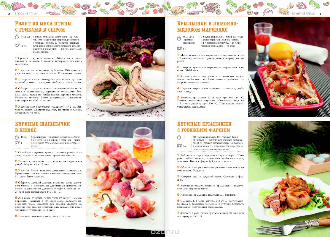 Рецепты блюд из мяса с пошаговым Рецепты блюд из мяса с пошаговым