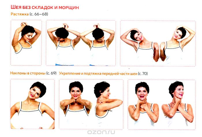 Как убрать подбородок в домашних условиях отзывы 179