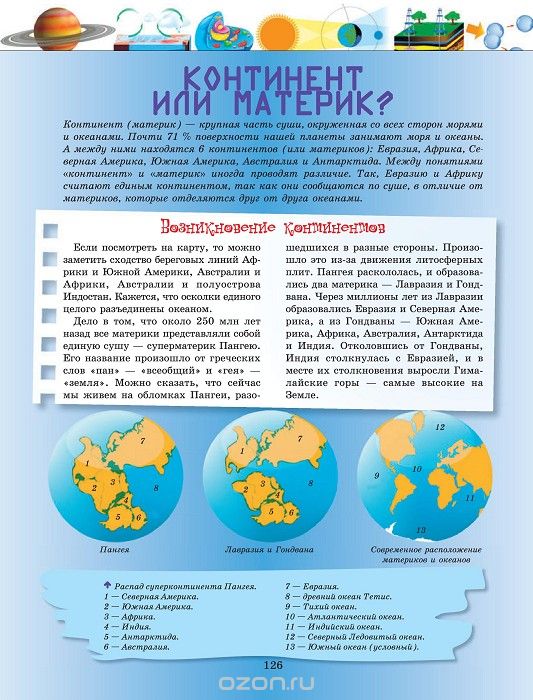 Как это устроено 2018 Как это устроено 2018