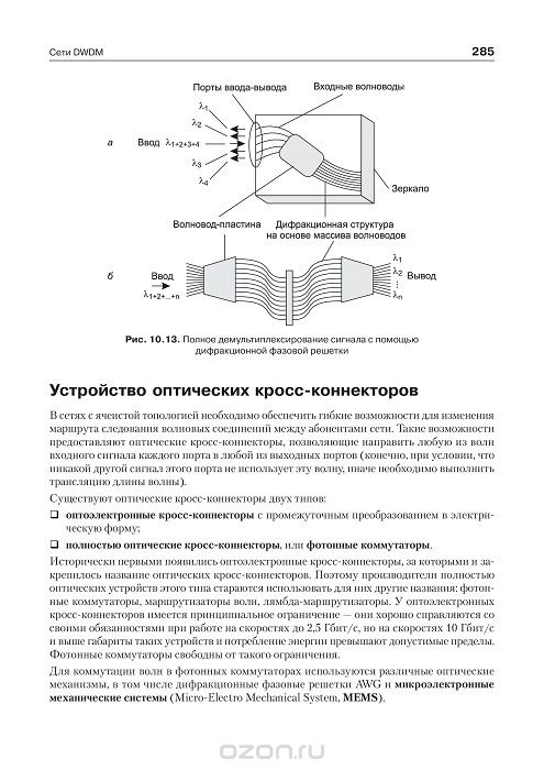 Компьютерные сети. Принципы, технологии, протоколы. Учебник — Виктор ...
