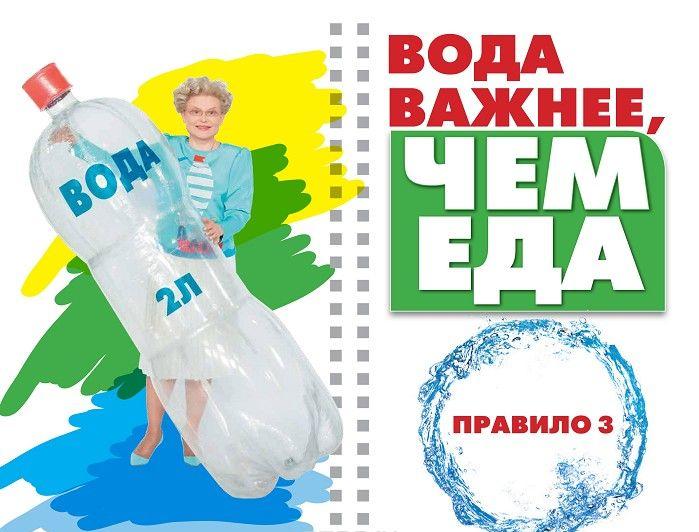 Навигация по записям