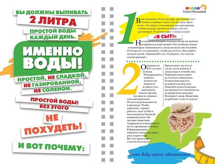 Диета Елены Малышевой Елена Малышева