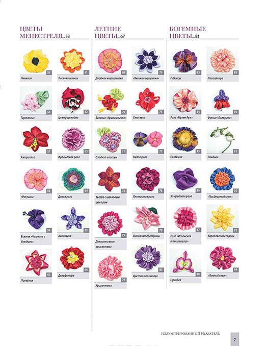 Вышивка книги | Купить книги по вышивке в Киеве, Украина - Книгоград