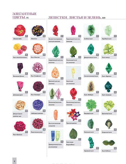 Вышивка книги | Купить книги по вышивке в Киеве, Украина - Книгоград