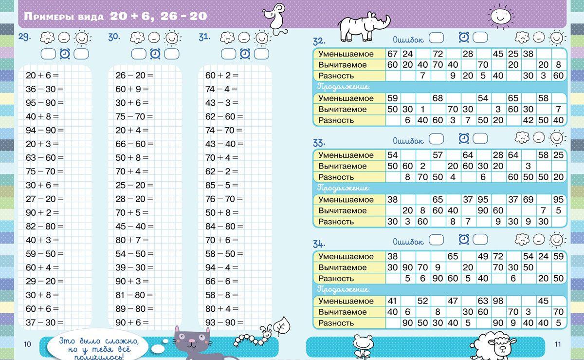 Математика. 1-2 класс. Арифметические действия. Сложение и вычитание в ...