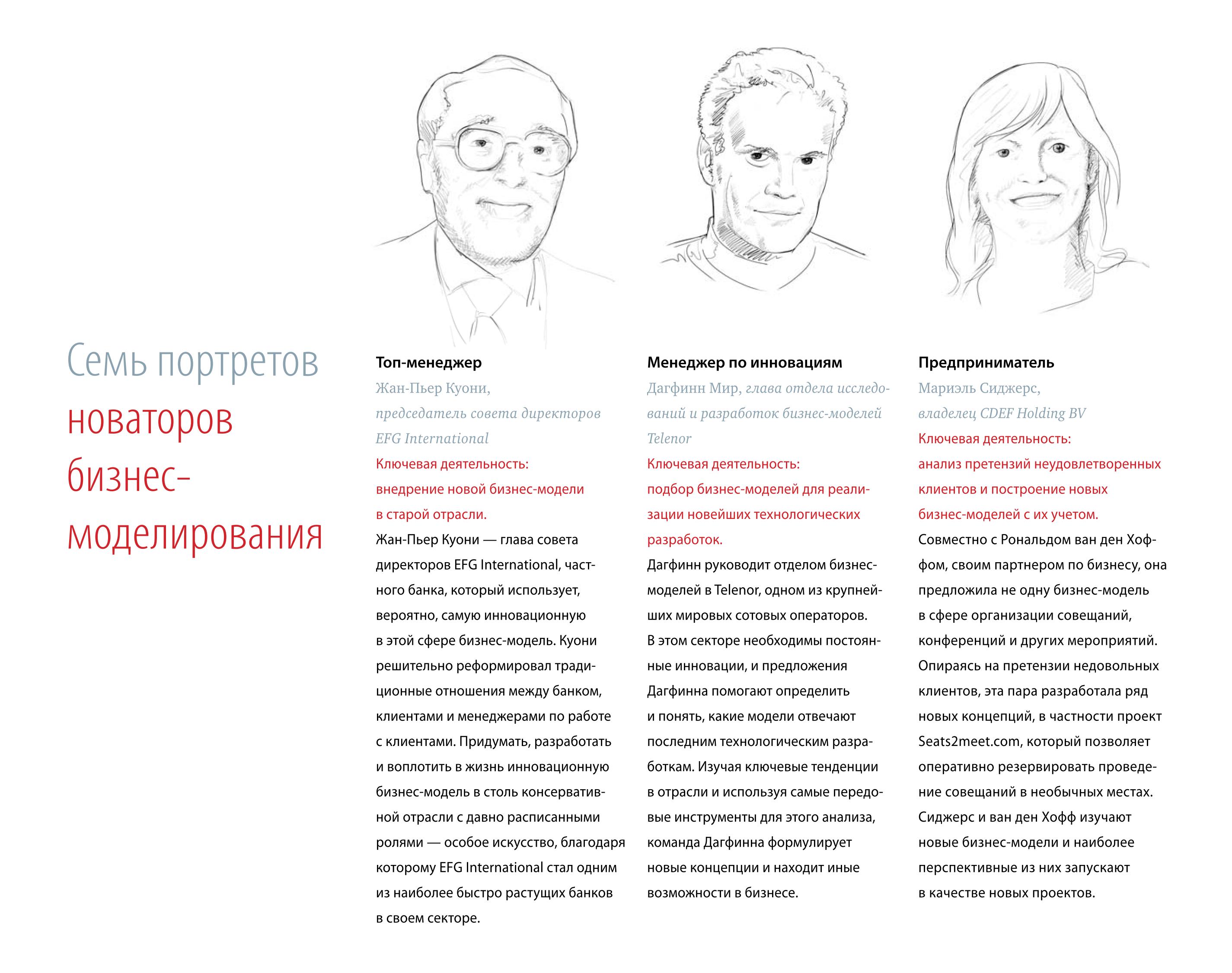 Построение бизнес-моделей Настольная книга стратега и новатора ...