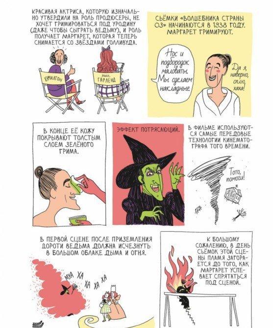 Дерзкие. Женщины, которые делали то, что хотели [Пенелопа Бажье ...