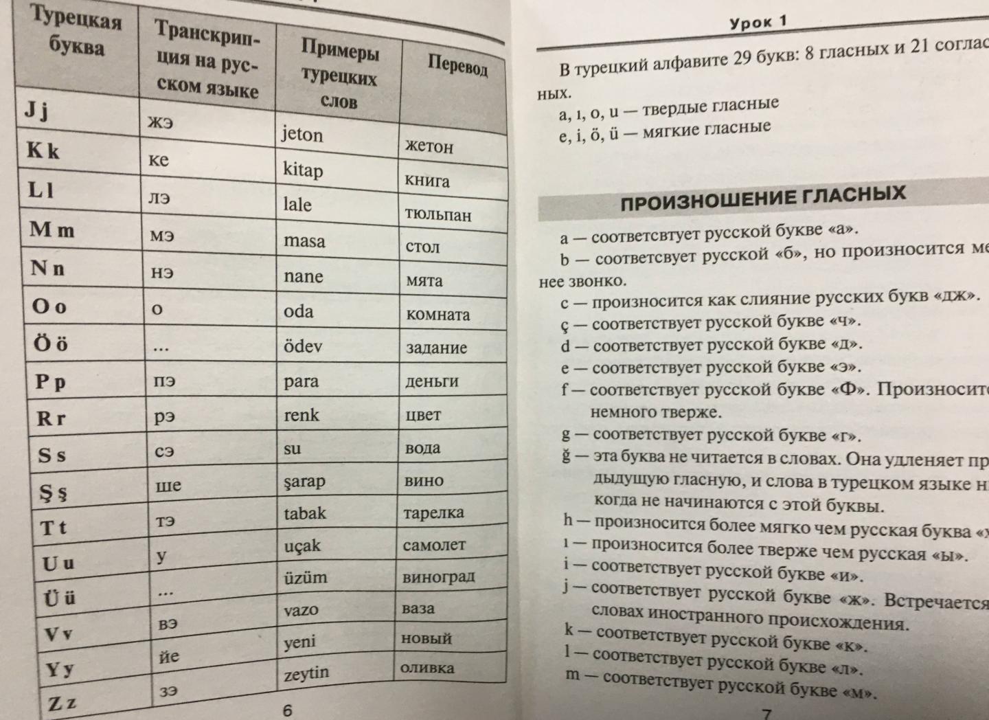 Турецкий язык книги самоучители | купить книги по турецкому языку ...