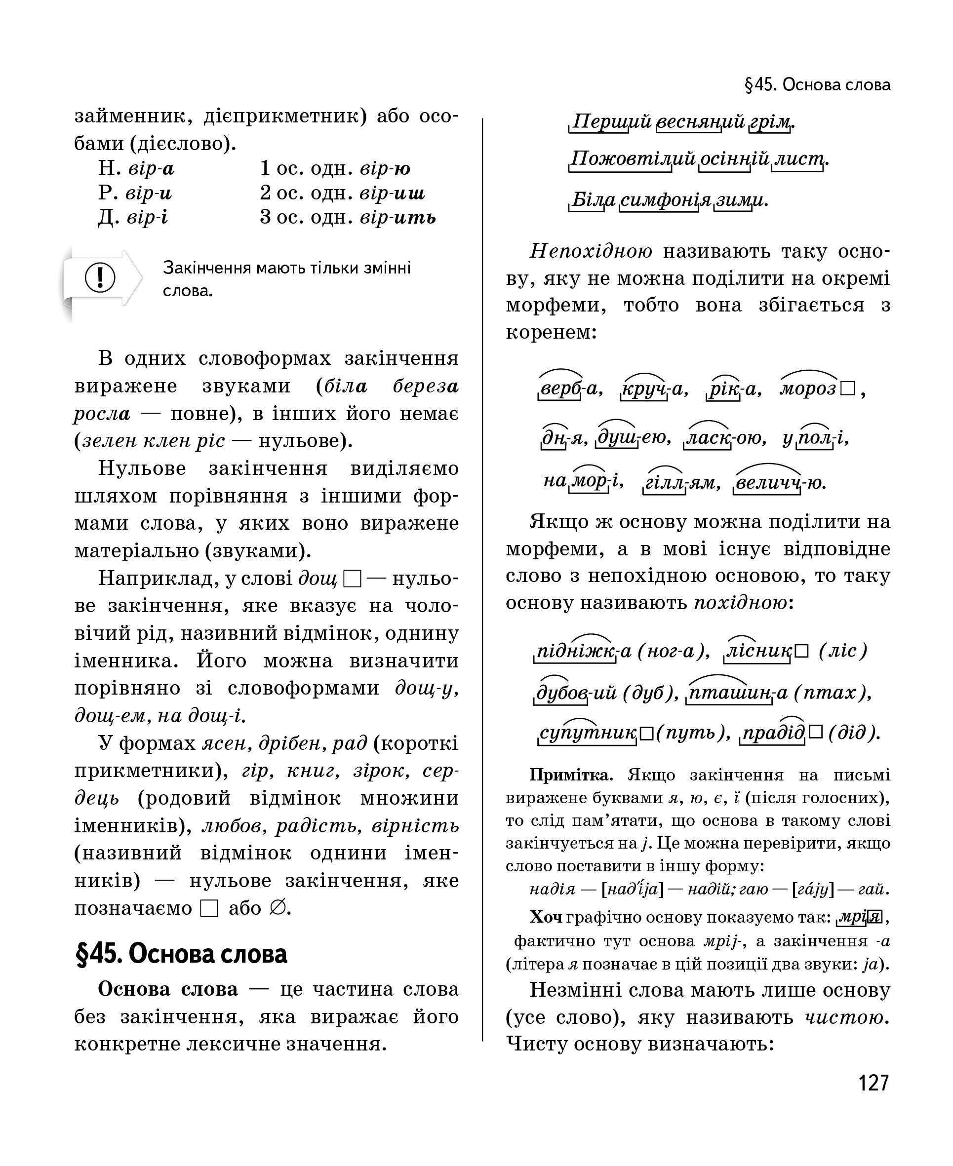 Украинский язык книги. Купить книгу по Украинском языку купить заказать ...