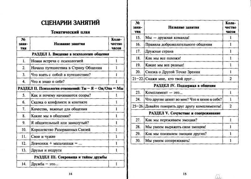 Психологическая азбука. Программа развивающих занятий в 3 классе ...