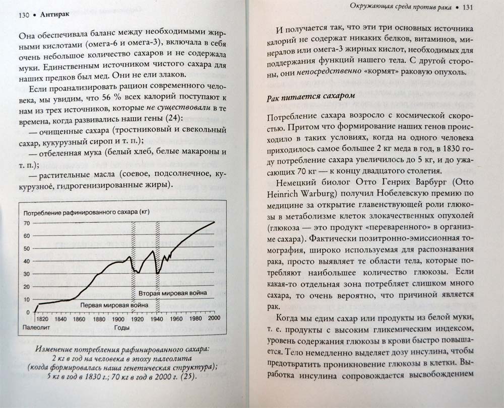Антирак: Новый образ жизни — Давид Серван-Шрейбер купить книгу в Киеве ...