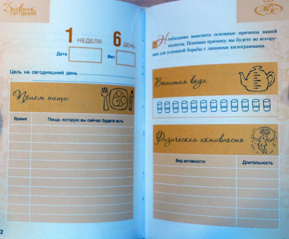 Дневник питания — Маргарита Королева купить книгу в Киеве (Украина ...