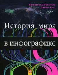 История мира в инфографике - Валентина Д'Эфилиппо, Джеймс Болл