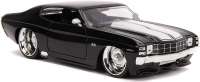 Шевроле Шевель (BTM – 1971 Chevy Chevelle – Black)