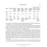 Путеводитель предпринимателя. 24 конкретных шага от запуска до стабильного бизнеса — Билл Олет #41