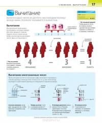 Как объяснить ребенку математику. Иллюстрированный справочник для родителей — Кэрол Вордерман #14