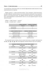 Самоучитель итальянского языка для начинающих (+ CD) — Сергей Матвеев #23