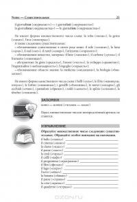 Самоучитель итальянского языка для начинающих (+ CD) — Сергей Матвеев #25