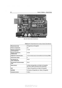 Проекты с использованием контроллера Arduino — Виктор Петин #23