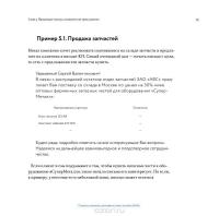 Конструктор делового письма. Практическое пособие по эффективной бизнес-переписке — Александра Карепина #28