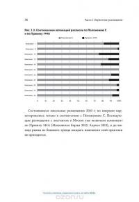 Размещение акций. Структурирование и ценообразование — Антон Мальков #28