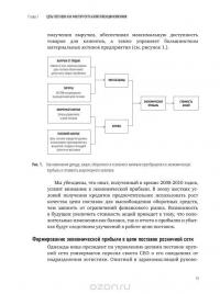 Новые идеи в управлении цепями поставок. 5 шагов, которые ведут к реальному результату — Рубен Е. Слоун, Дж. Пол Дитман, Джон T. Менцер #19