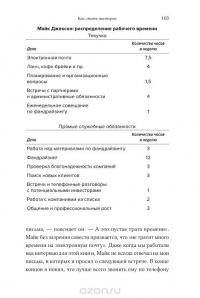 Хватит мечтать, займись делом! Почему важнее хорошо работать, чем искать хорошую работу — Кэл Ньюпорт #24