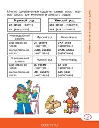 Испанский язык для школьников. Учебное пособие — Сергей Матвеев #13