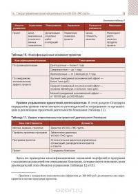 Корпоративная система управления проектами. От методологии к практике — Алексей Ляшук, Дмитрий Максин, Ренат Нугайбеков #30