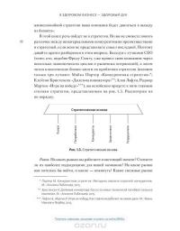 В здоровом бизнесе — здоровый дух. Как великие компании вырабатывают иммунитет к кризисам — Рич Карлгаард #14