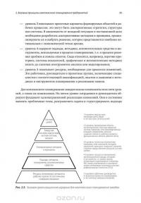 Комплексное планирование промышленных предприятий. Базовые принципы, методика, ИТ-обеспечение — Гюнтер Павеллек #32