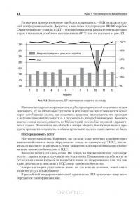 Управление компанией на рынке В2В — Сергей Перминов #13