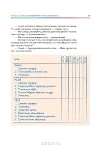 Тайм-менеджмент для школьника. Как Федя Забывакин учился временем управлять — Марианна Лукашенко #21