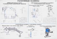 Оборудование швейного производства. Иллюстрированное учебное пособие (комплект из 29 плакатов) #2