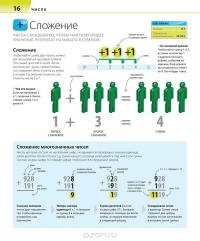 Как объяснить ребенку математику. Иллюстрированный справочник для родителей — Кэрол Вордерман #15