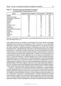 Из идеального реальному. Что действительно нужно компаниям для своей практики из Corporate Governance Best Practices — Владимир Вербицкий #13