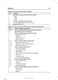 Официальное руководство Cisco по подготовке к сертификационным экзаменам CCNA ICND2 200-101. Маршрутизация и коммутация — Уэнделл Одом #22