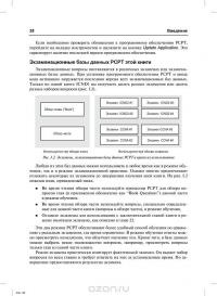 Официальное руководство Cisco по подготовке к сертификационным экзаменам CCNA ICND2 200-101. Маршрутизация и коммутация — Уэнделл Одом #33