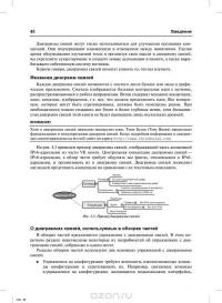 Официальное руководство Cisco по подготовке к сертификационным экзаменам CCNA ICND2 200-101. Маршрутизация и коммутация — Уэнделл Одом #35