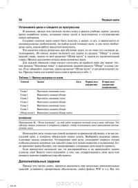 Официальное руководство Cisco по подготовке к сертификационным экзаменам CCNA ICND2 200-101. Маршрутизация и коммутация — Уэнделл Одом #45